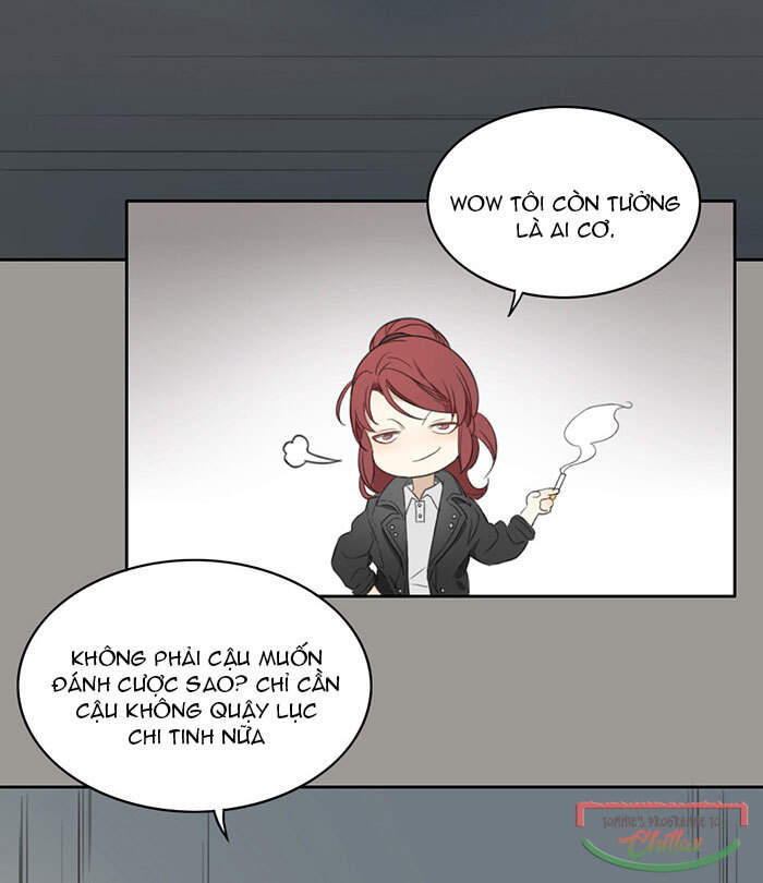 Gửi 2008 Chapter 8 - 19