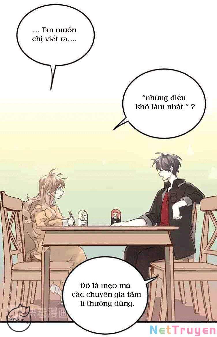 Tình Yêu Huyễn Tưởng Chapter 2 - 5