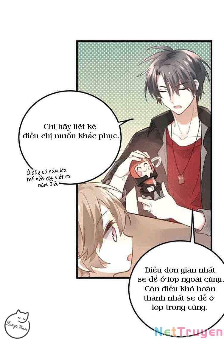 Tình Yêu Huyễn Tưởng Chapter 2 - 6