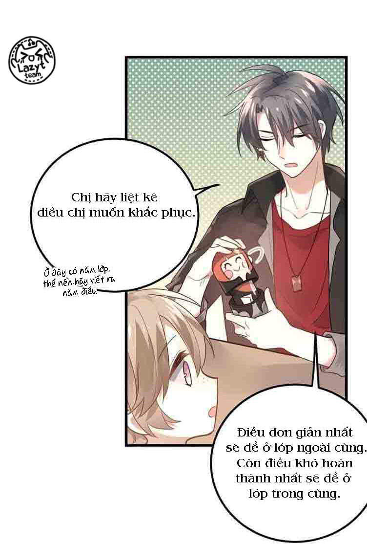 Tình Yêu Huyễn Tưởng Chapter 3 - 6