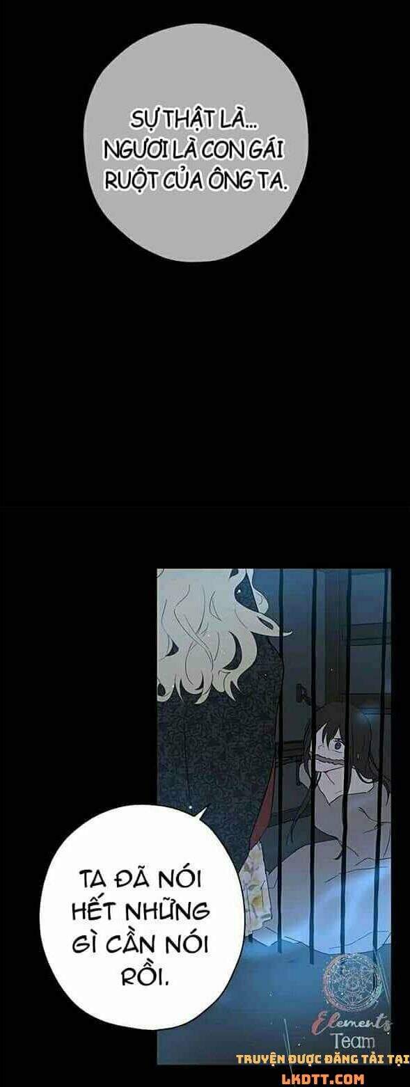 Thực Ra Tôi Mới Là Thật Chapter 1 - 20