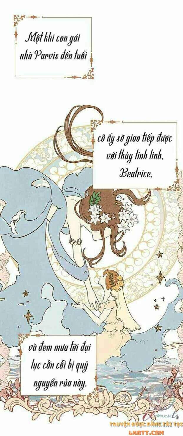 Thực Ra Tôi Mới Là Thật Chapter 1 - 33