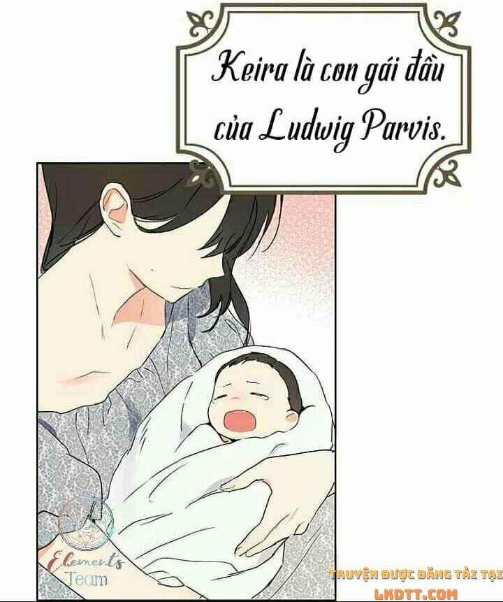 Thực Ra Tôi Mới Là Thật Chapter 1 - 35