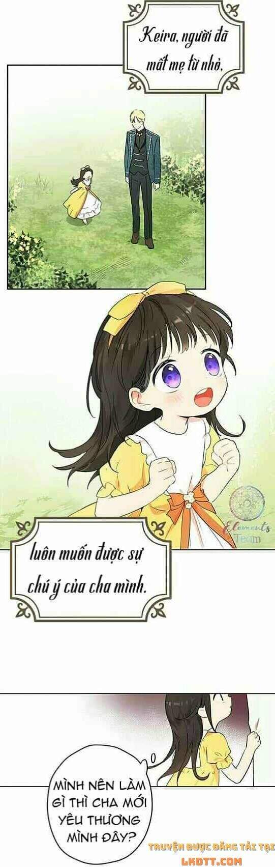 Thực Ra Tôi Mới Là Thật Chapter 1 - 38