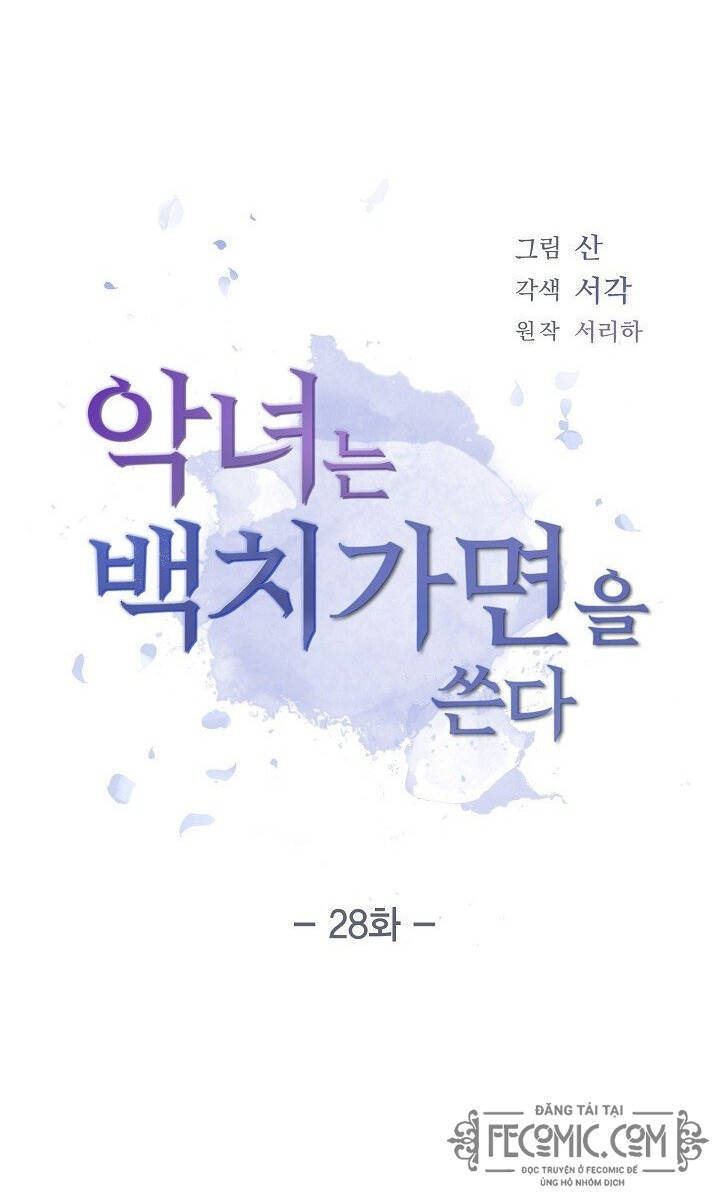 Ác Nữ Giả Ngốc Chapter 28 - 8