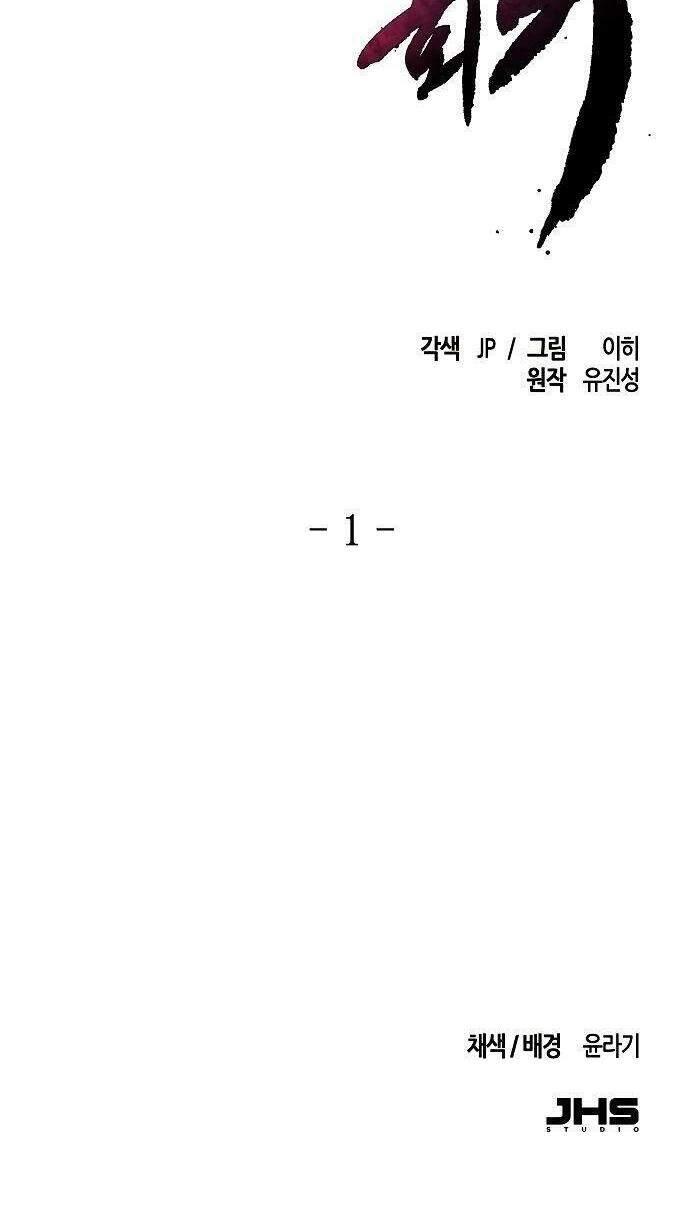 Sự Trở Lại Của Ác Ma Điên Loạn Chapter 1 - 68