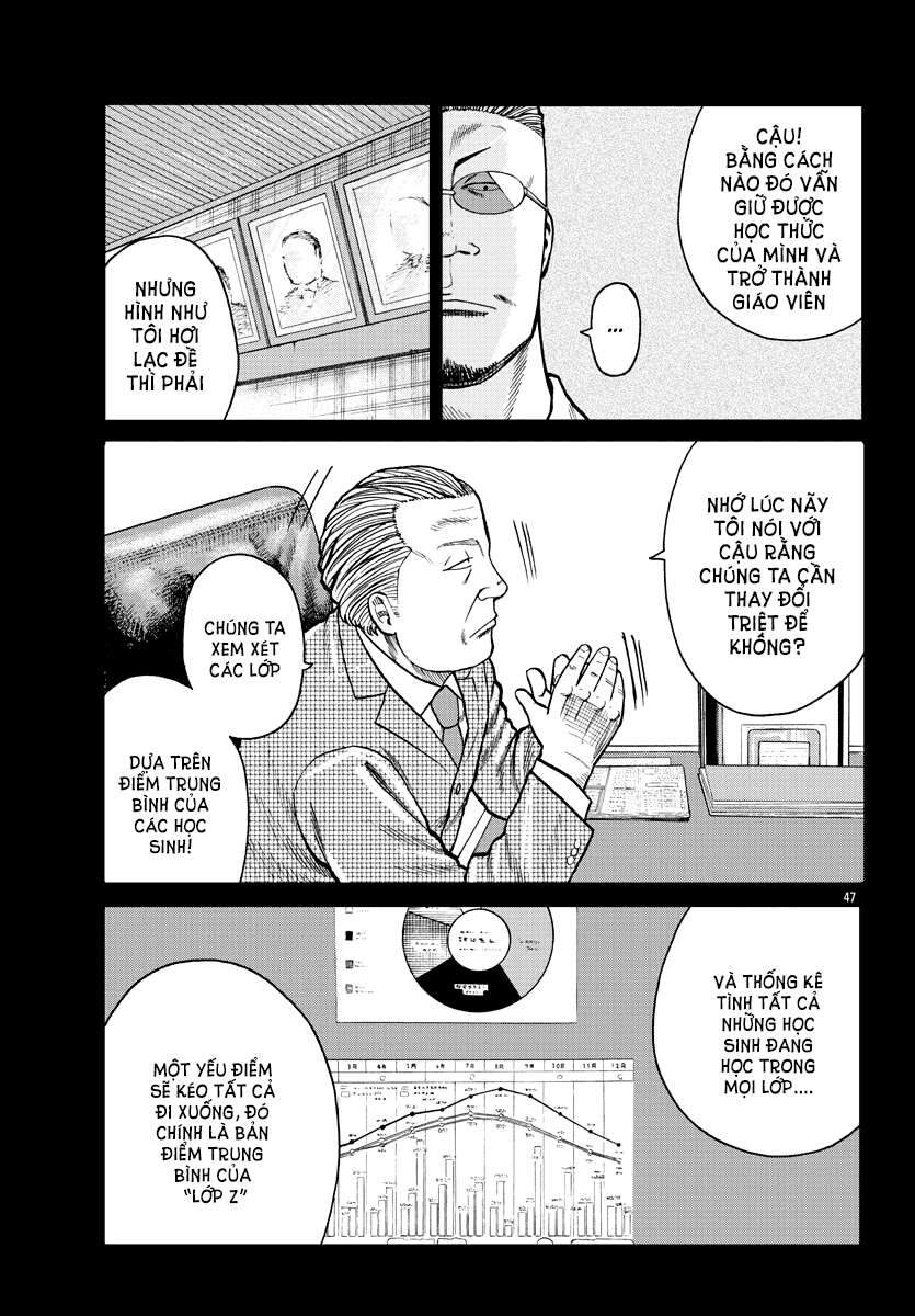 Mr.zetton Chapter 1 - 47