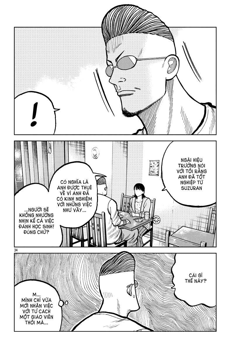 Mr.zetton Chapter 4 - 35