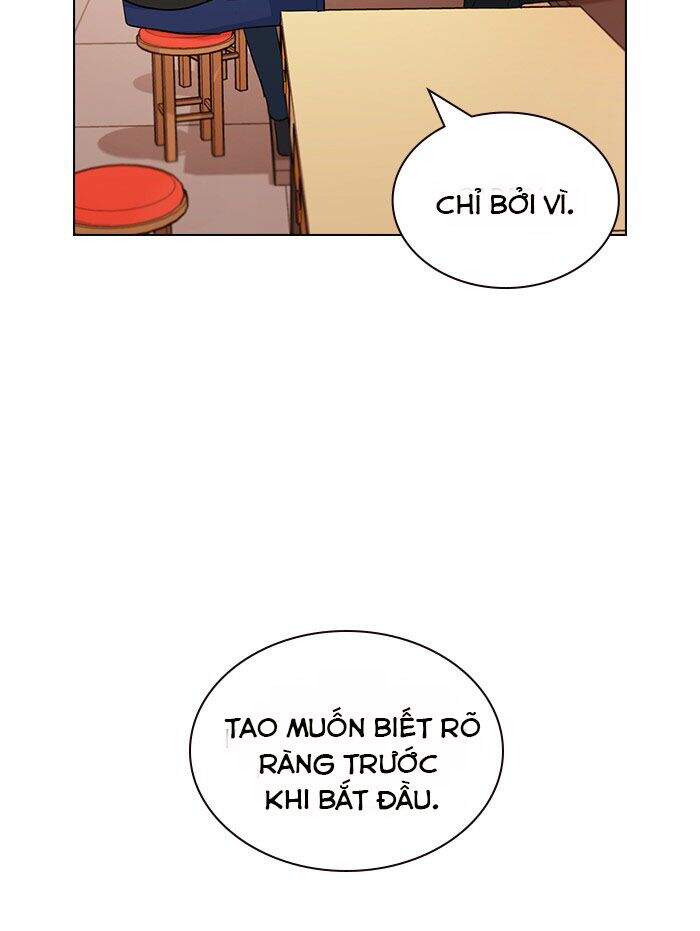 Thằng Bạn Trai Tồi Tệ Của Tôi Chapter 17 - 82