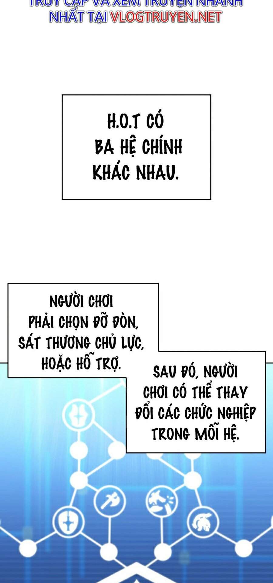 Kẻ Thách Đấu Chapter 2 - 85