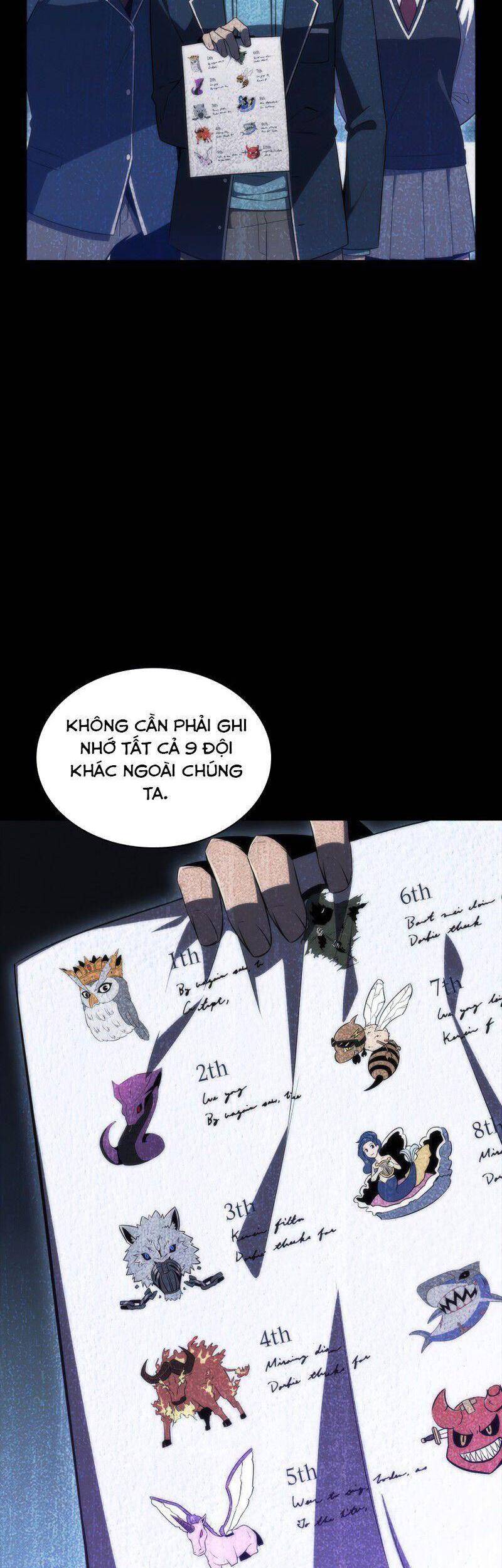 Kẻ Thách Đấu Chapter 23 - 42