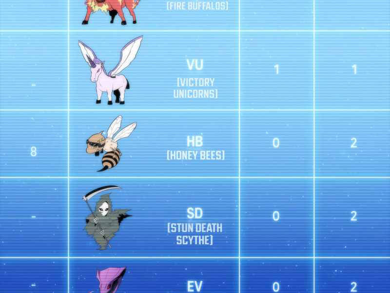 Kẻ Thách Đấu Chapter 33 - 82