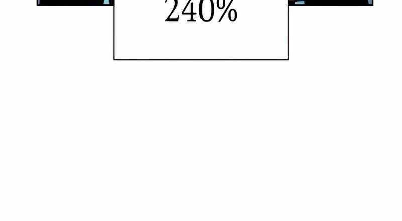 Kẻ Thách Đấu Chapter 42 - 115