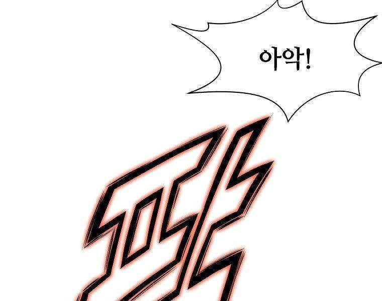 Thiên Võ Chiến Thần Chapter 57 - 147