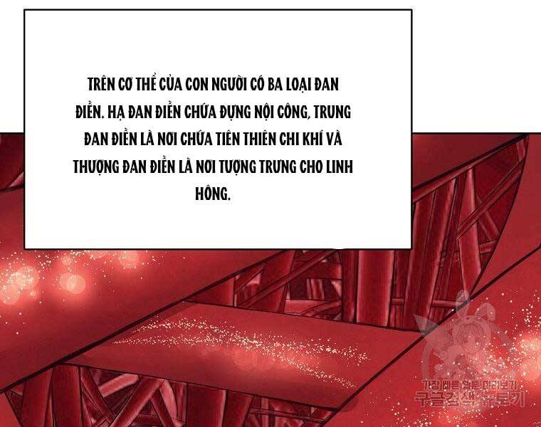 Thiên Võ Chiến Thần Chapter 62 - 87