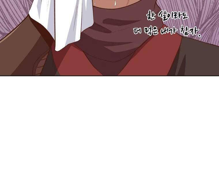 Thiên Võ Chiến Thần Chapter 63 - 119