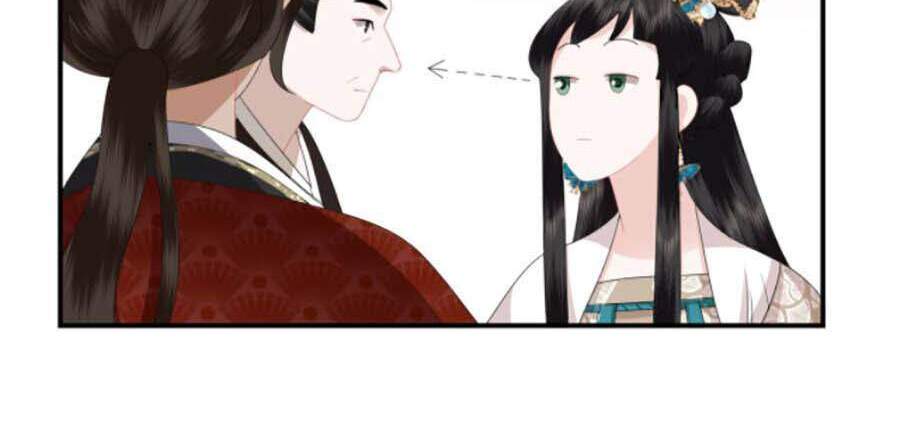 Điều Hương Vương Phi Chapter 15 - 28