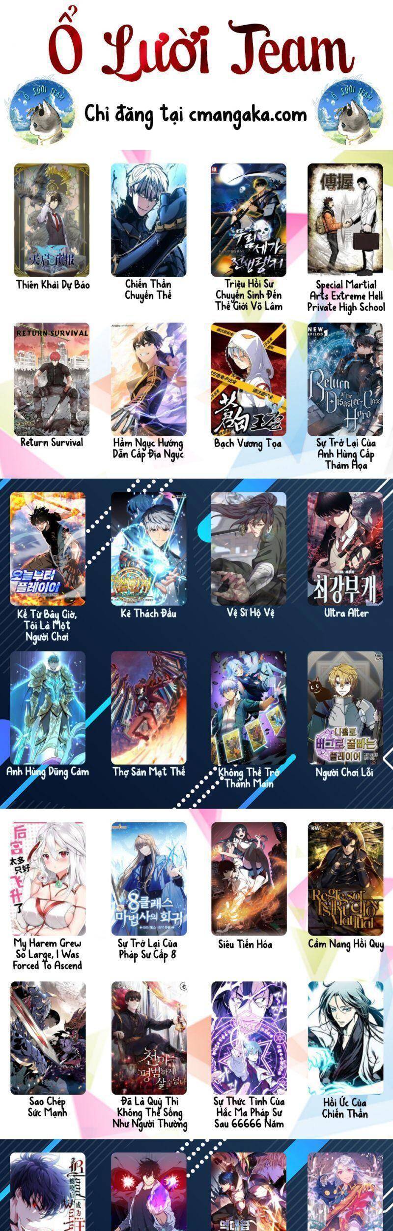 Nhân Vật Phụ Siêu Cấp Chapter 16 - 67