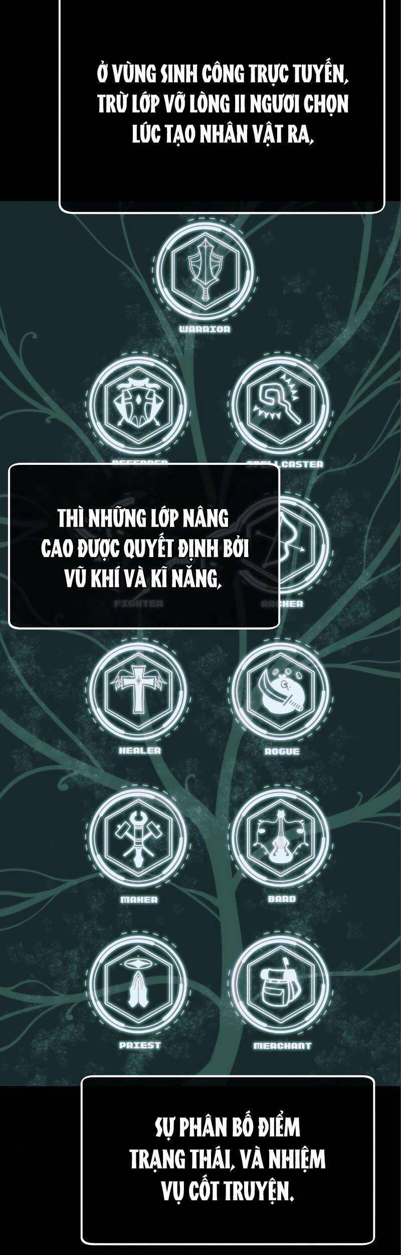 Nhân Vật Phụ Siêu Cấp Chapter 20 - 42