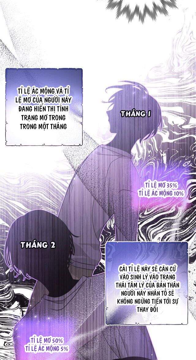 Cẩn Thận Bị Mộng Ma Ăn Mất Đó! Chapter 18 - 5