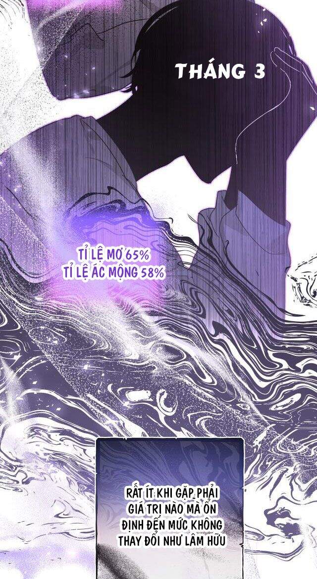 Cẩn Thận Bị Mộng Ma Ăn Mất Đó! Chapter 18 - 6