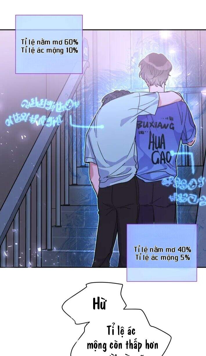 Cẩn Thận Bị Mộng Ma Ăn Mất Đó! Chapter 2 - 7