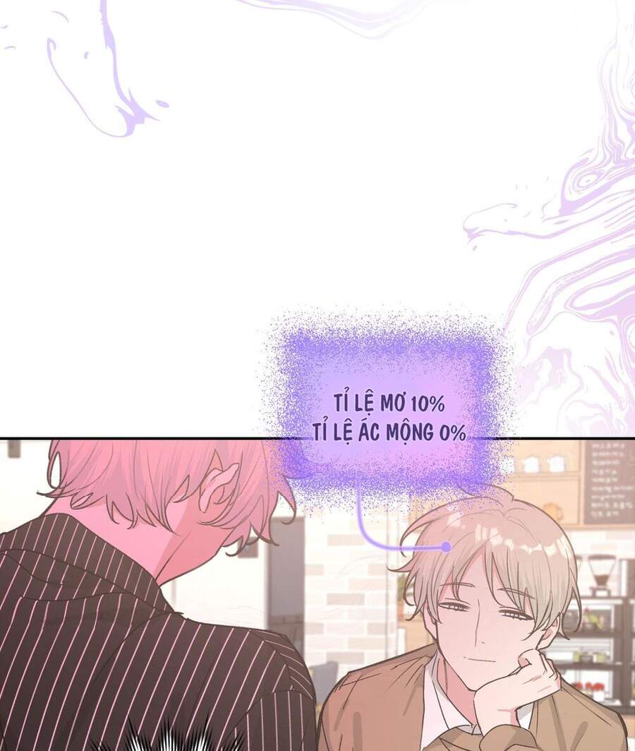 Cẩn Thận Bị Mộng Ma Ăn Mất Đó! Chapter 20 - 41