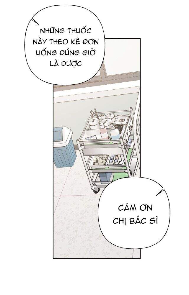 Cẩn Thận Bị Mộng Ma Ăn Mất Đó! Chapter 28 - 37