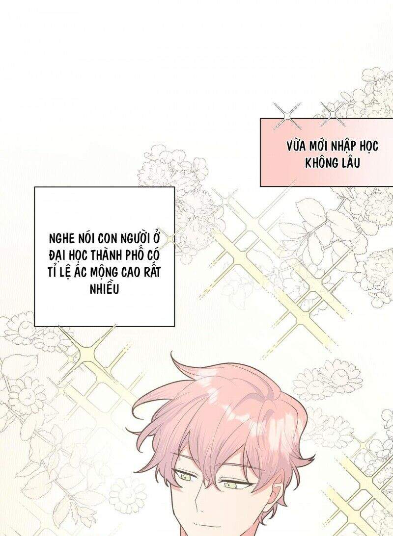 Cẩn Thận Bị Mộng Ma Ăn Mất Đó! Chapter 34 - 1