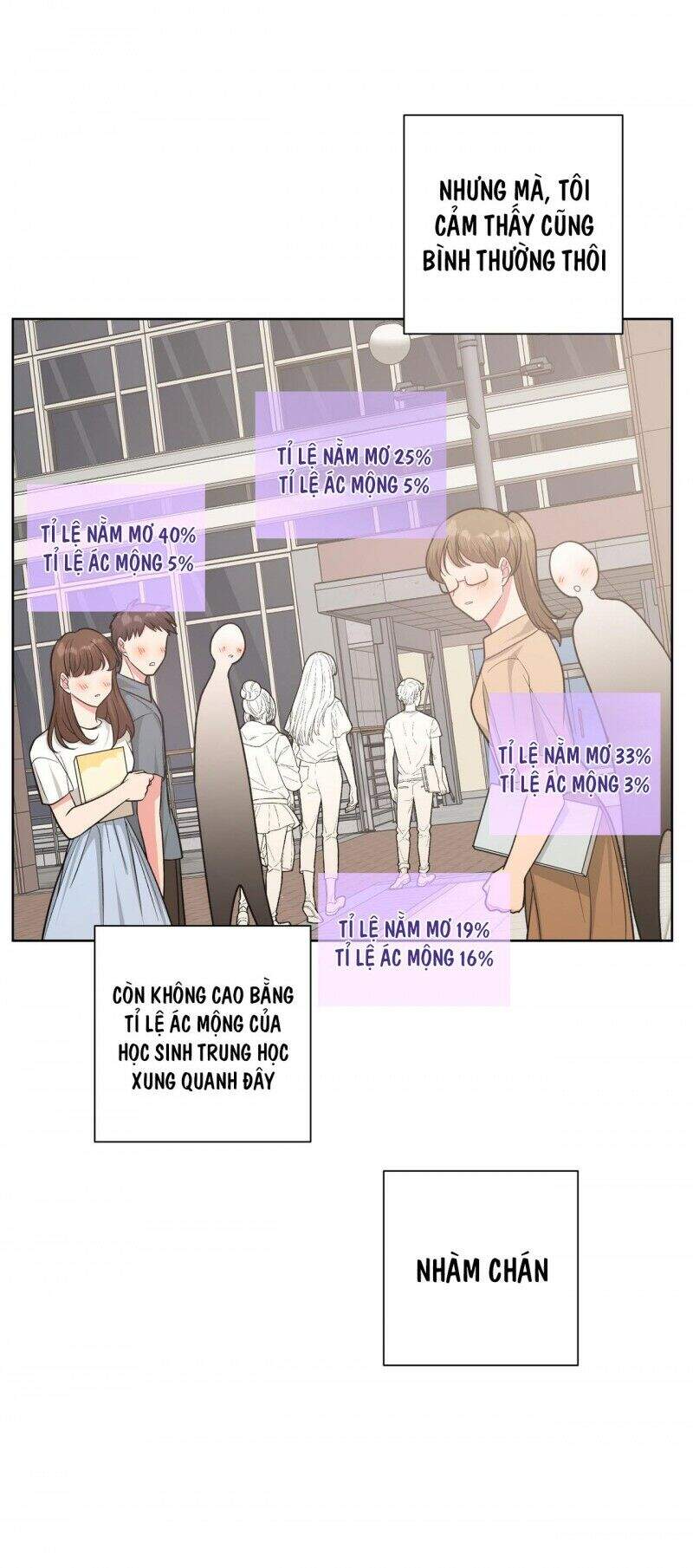 Cẩn Thận Bị Mộng Ma Ăn Mất Đó! Chapter 34 - 3