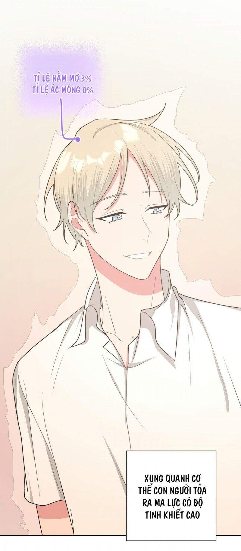 Cẩn Thận Bị Mộng Ma Ăn Mất Đó! Chapter 34 - 6