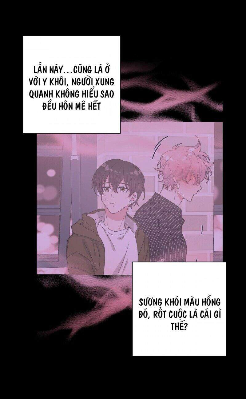 Cẩn Thận Bị Mộng Ma Ăn Mất Đó! Chapter 36 - 42