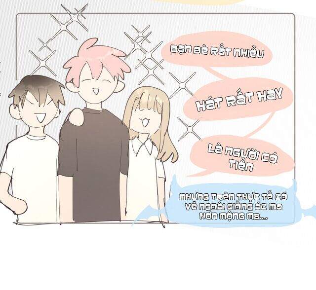 Cẩn Thận Bị Mộng Ma Ăn Mất Đó! Chapter 44.5 - 6