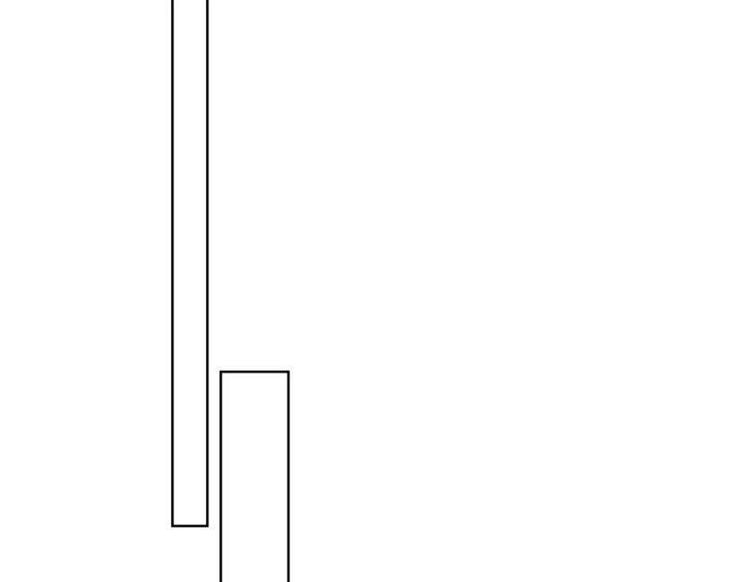 Cẩn Thận Bị Mộng Ma Ăn Mất Đó! Chapter 54 - 32