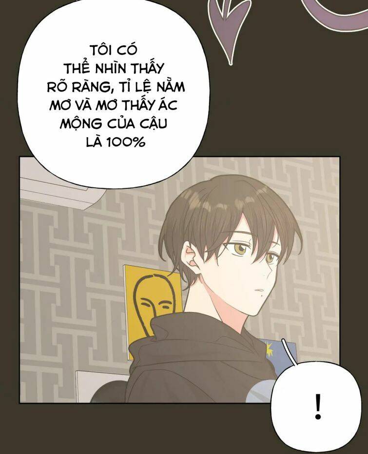 Cẩn Thận Bị Mộng Ma Ăn Mất Đó! Chapter 61 - 8