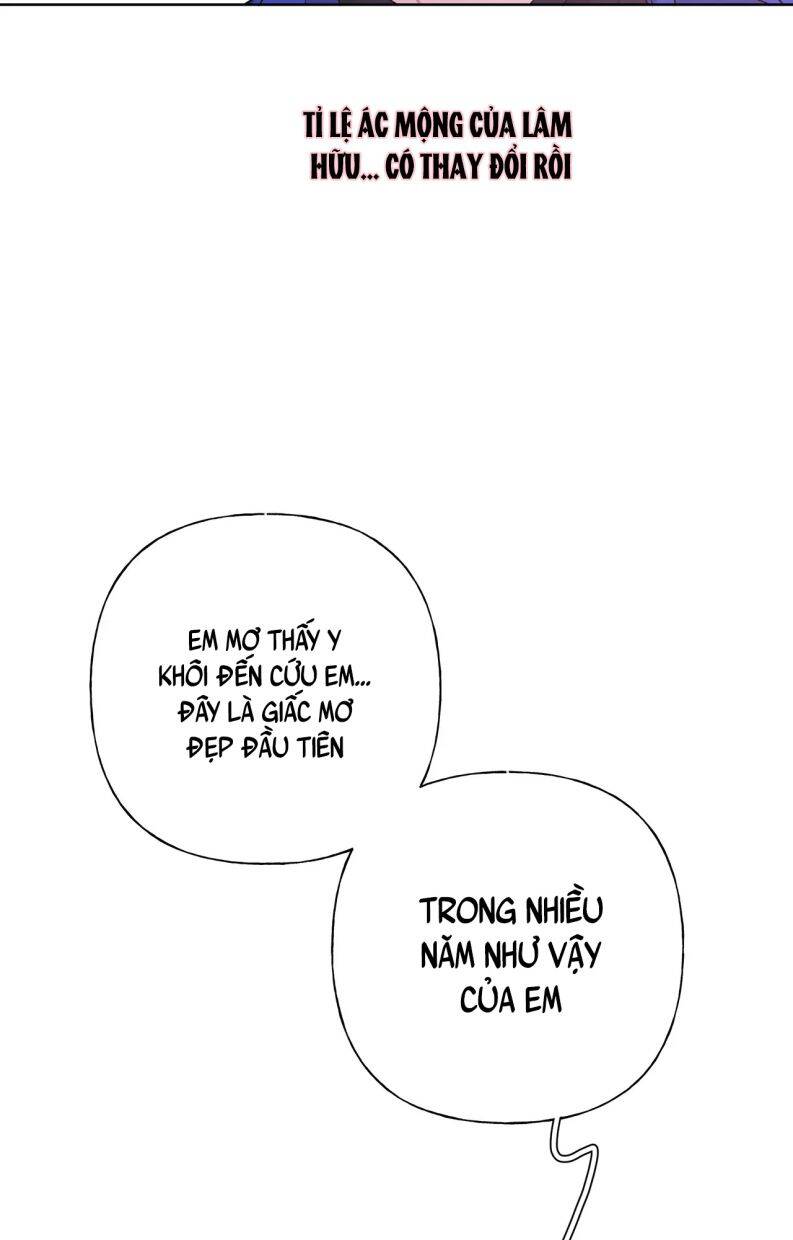 Cẩn Thận Bị Mộng Ma Ăn Mất Đó! Chapter 77 - 48