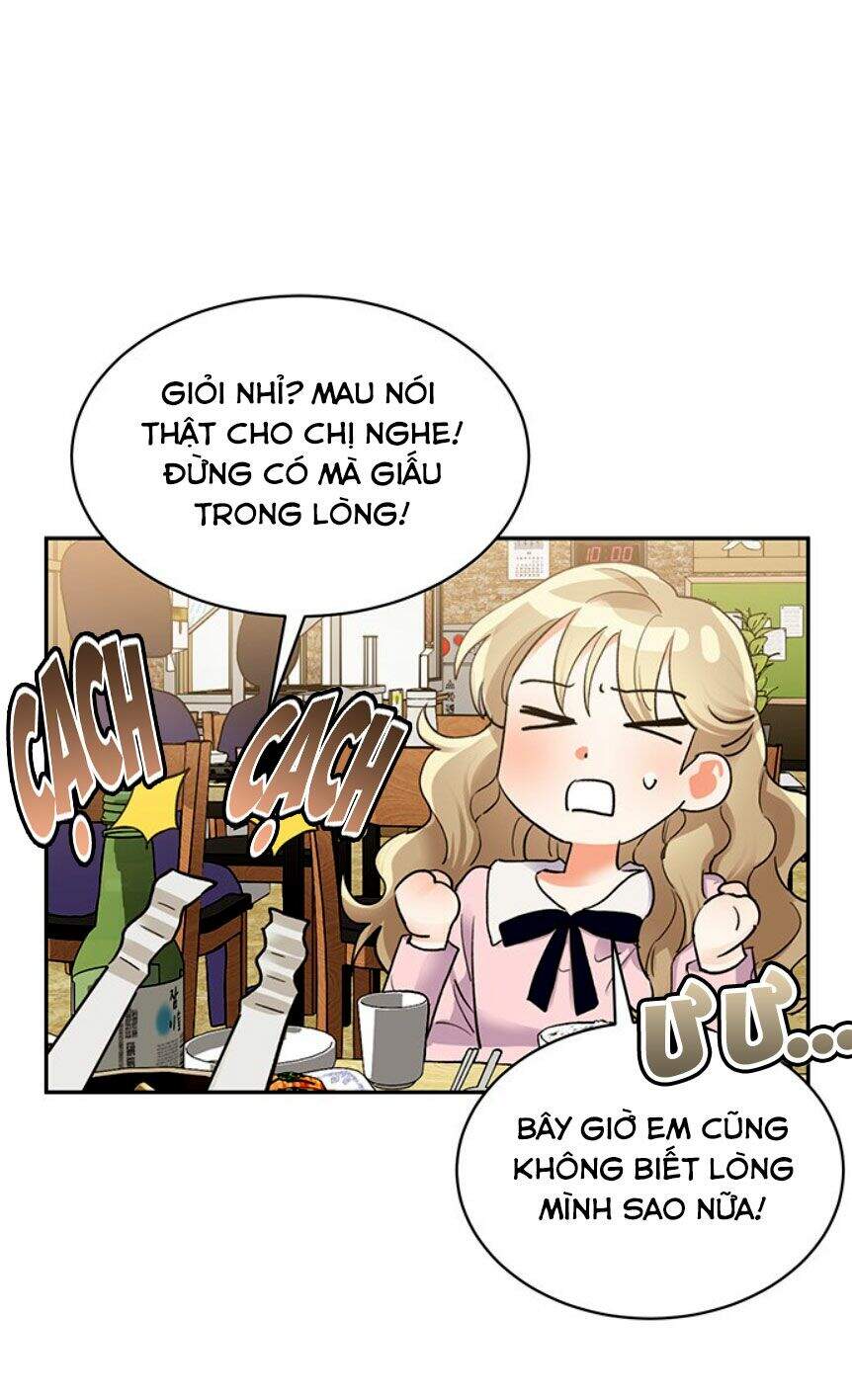 Nụ Hôn Của Giác Quan Thứ Sáu Chapter 14 - 62