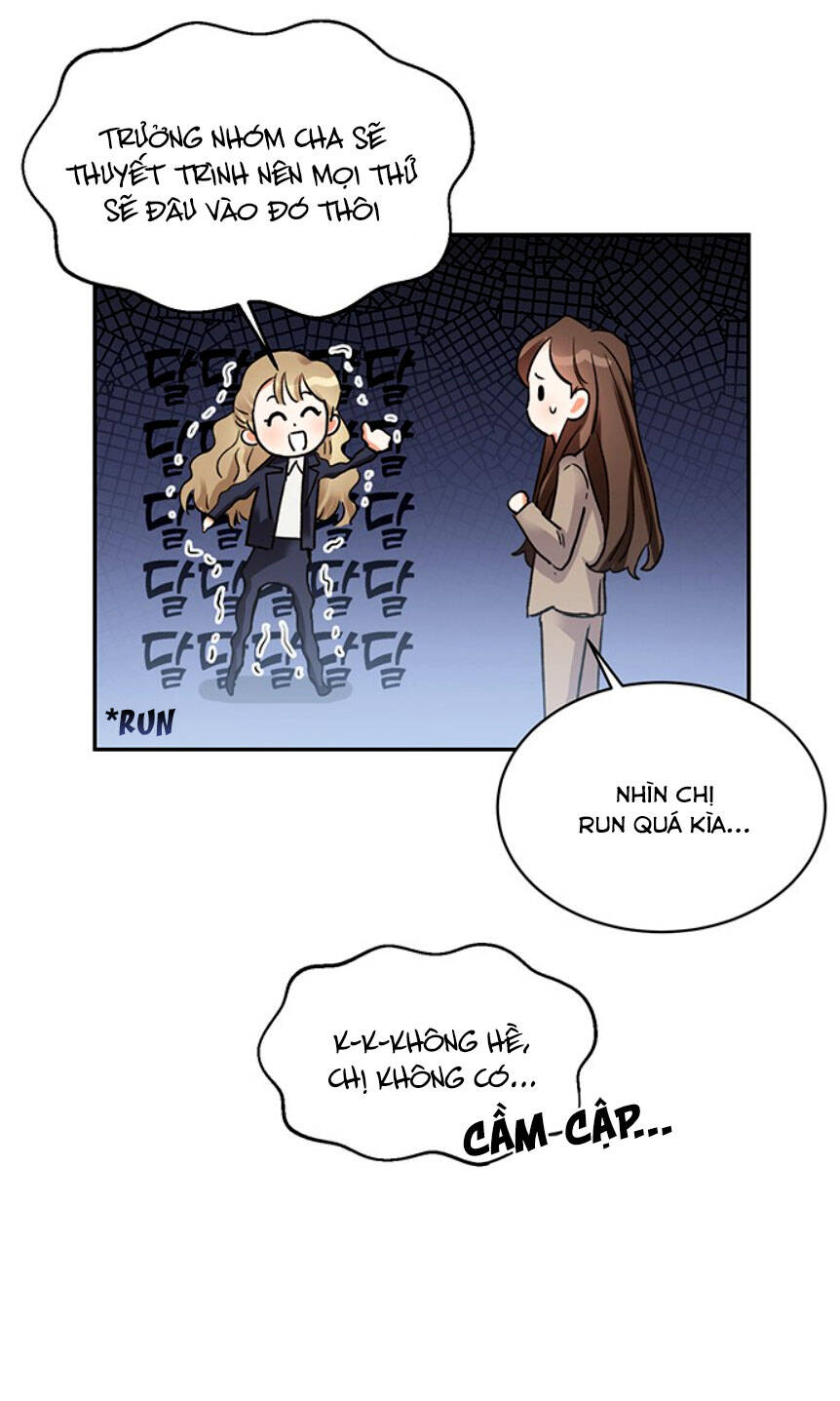 Nụ Hôn Của Giác Quan Thứ Sáu Chapter 24 - 54