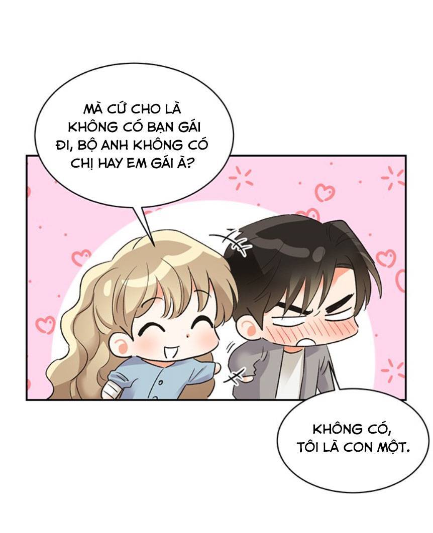 Nụ Hôn Của Giác Quan Thứ Sáu Chapter 29 - 65