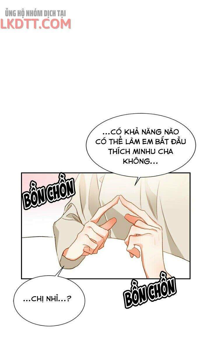 Nụ Hôn Của Giác Quan Thứ Sáu Chapter 3 - 21