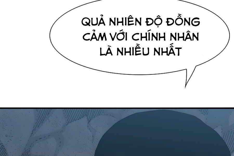 Các Chòm Sao Chỉ Chú Ý Mình Tôi Chapter 21 - 265