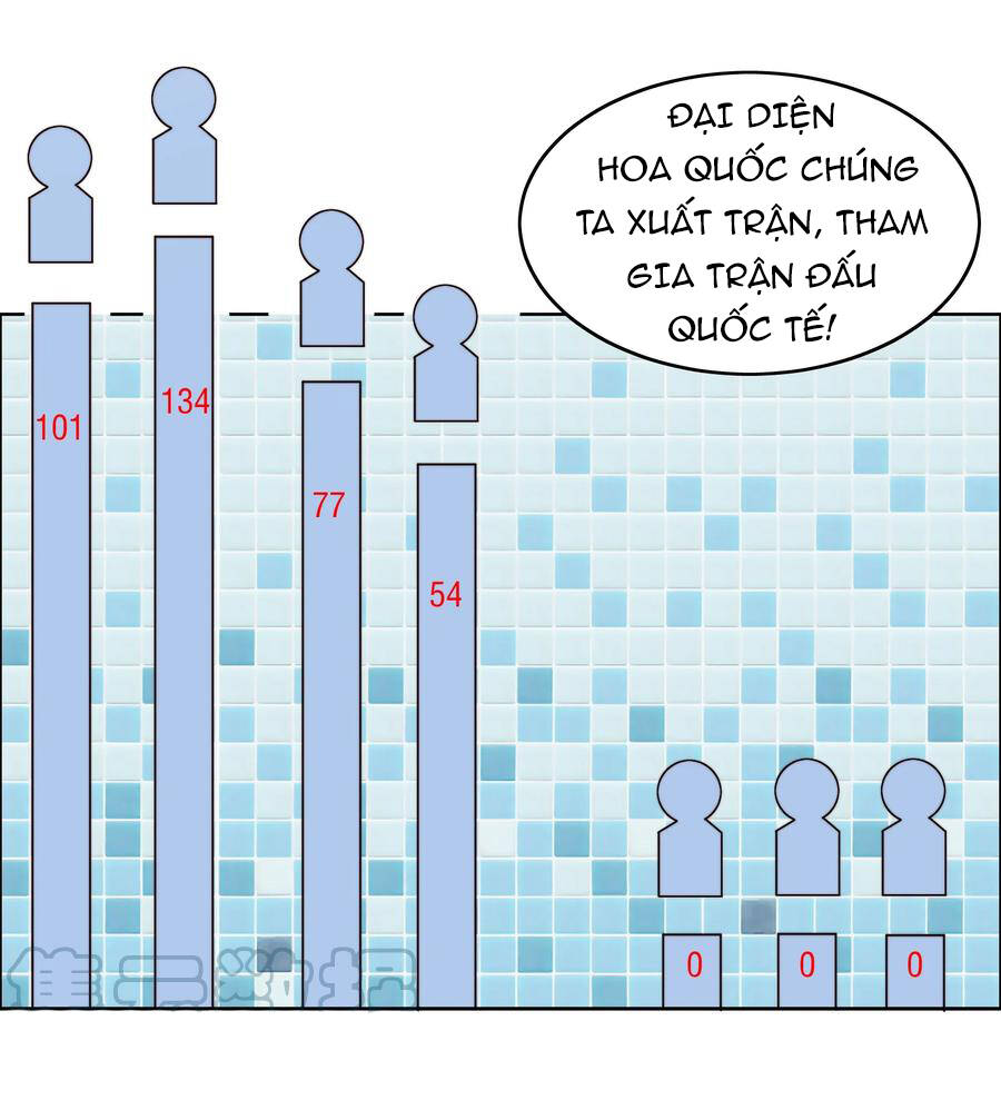 Siêu Thần Hẹn Hò Cùng Hoa Khôi Chapter 35 - 18