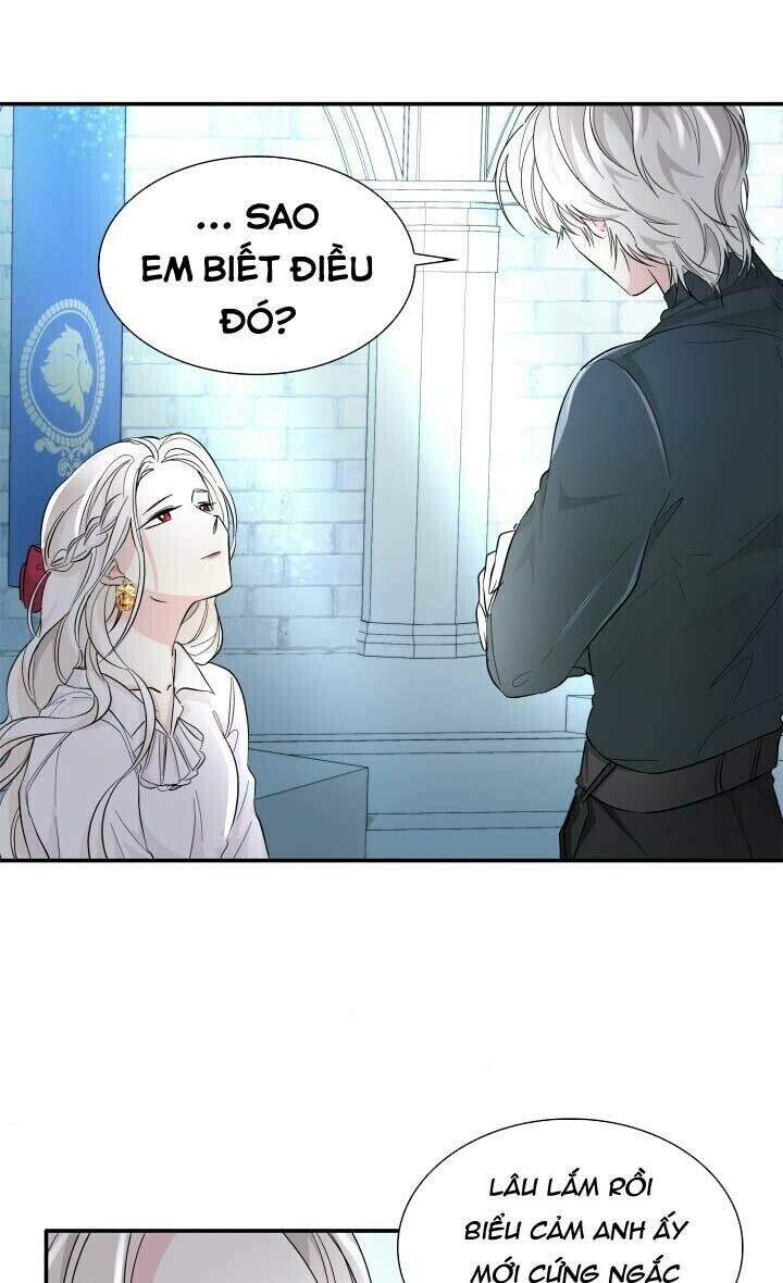 Tôi Đánh Mất Dây Xích Kiềm Chế Nam Chính Hắc Ám Chapter 10 - 8