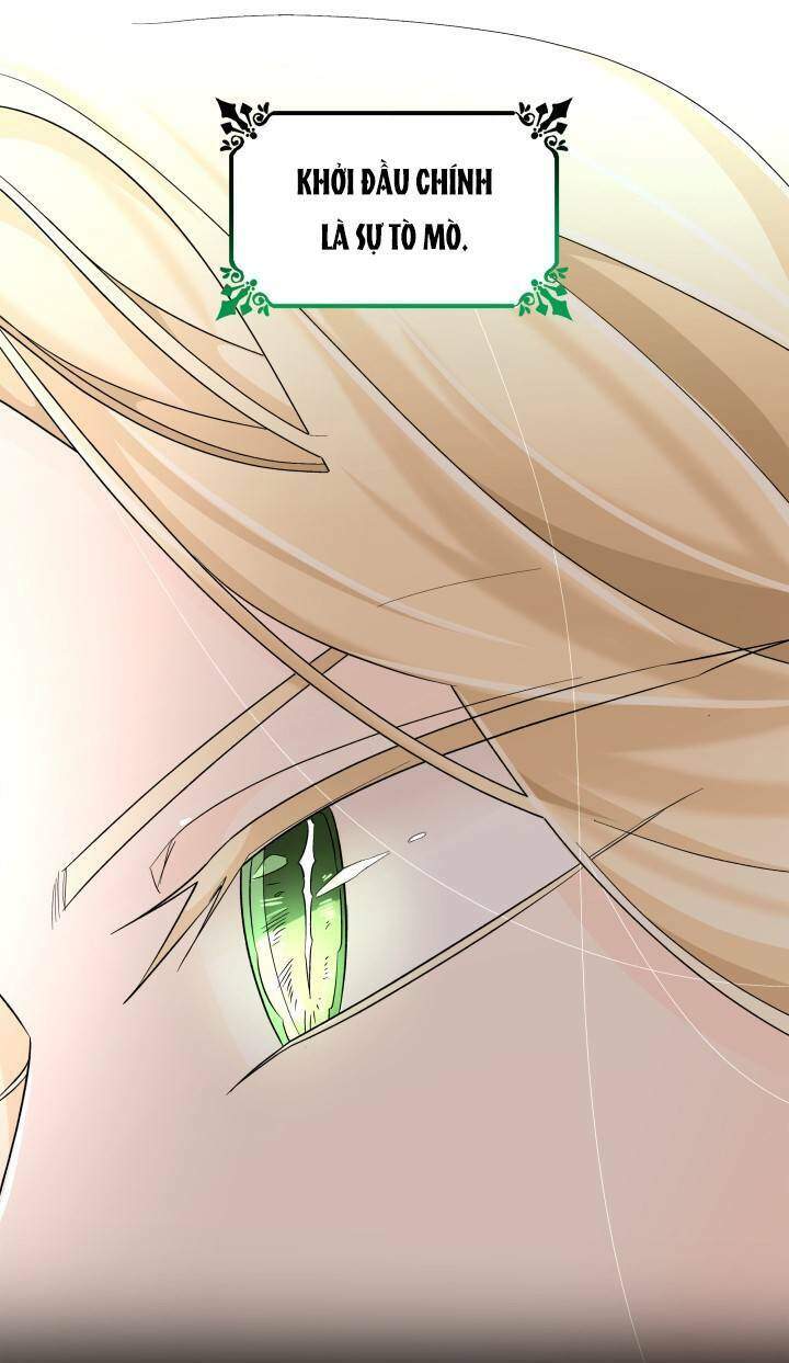 Tôi Đánh Mất Dây Xích Kiềm Chế Nam Chính Hắc Ám Chapter 14 - 32