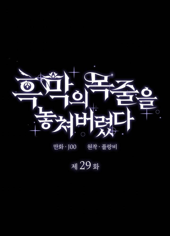 Tôi Đánh Mất Dây Xích Kiềm Chế Nam Chính Hắc Ám Chapter 29.1 - 1