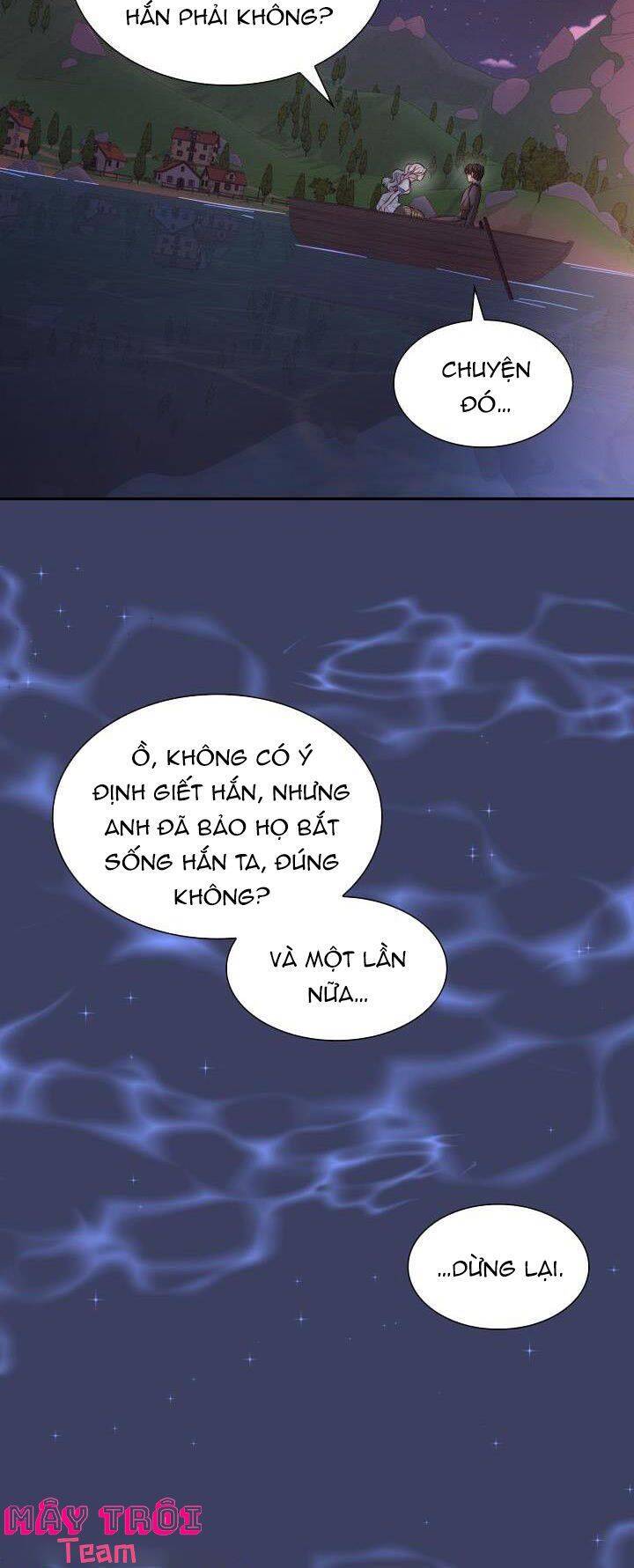 Tôi Đánh Mất Dây Xích Kiềm Chế Nam Chính Hắc Ám Chapter 35 - 31