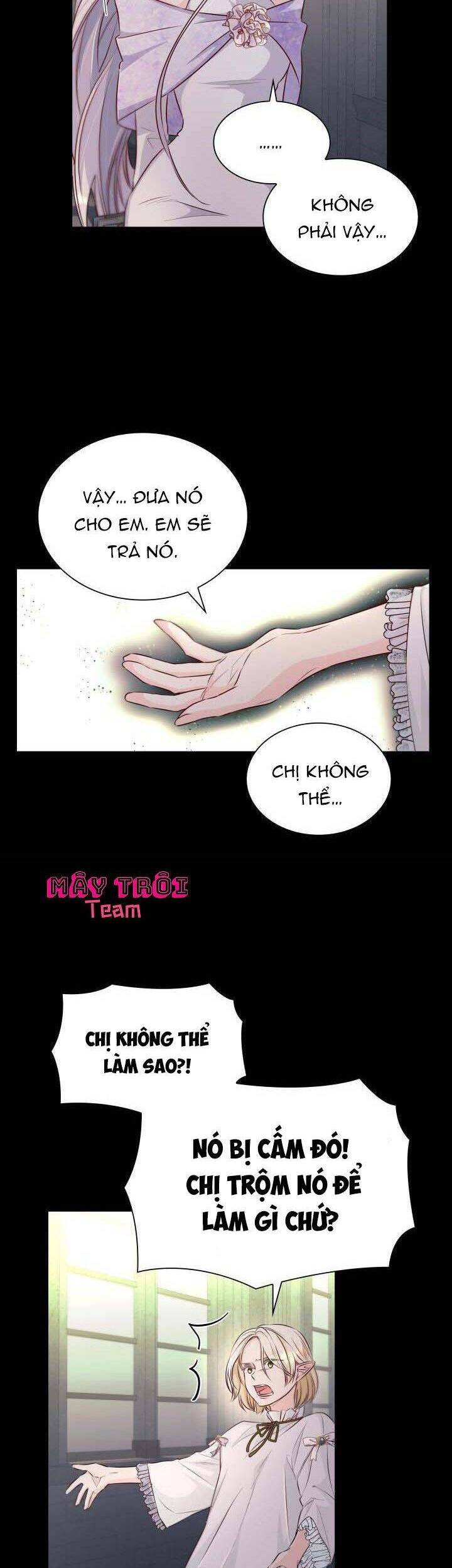 Tôi Đánh Mất Dây Xích Kiềm Chế Nam Chính Hắc Ám Chapter 36 - 19