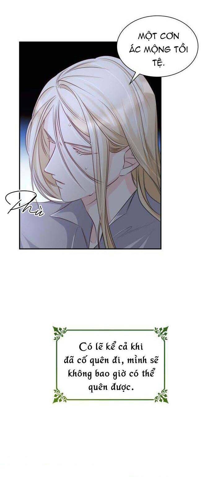 Tôi Đánh Mất Dây Xích Kiềm Chế Nam Chính Hắc Ám Chapter 36 - 25