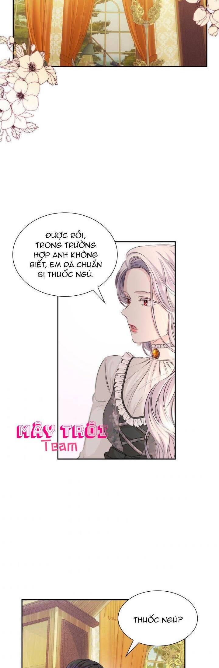 Tôi Đánh Mất Dây Xích Kiềm Chế Nam Chính Hắc Ám Chapter 37 - 25
