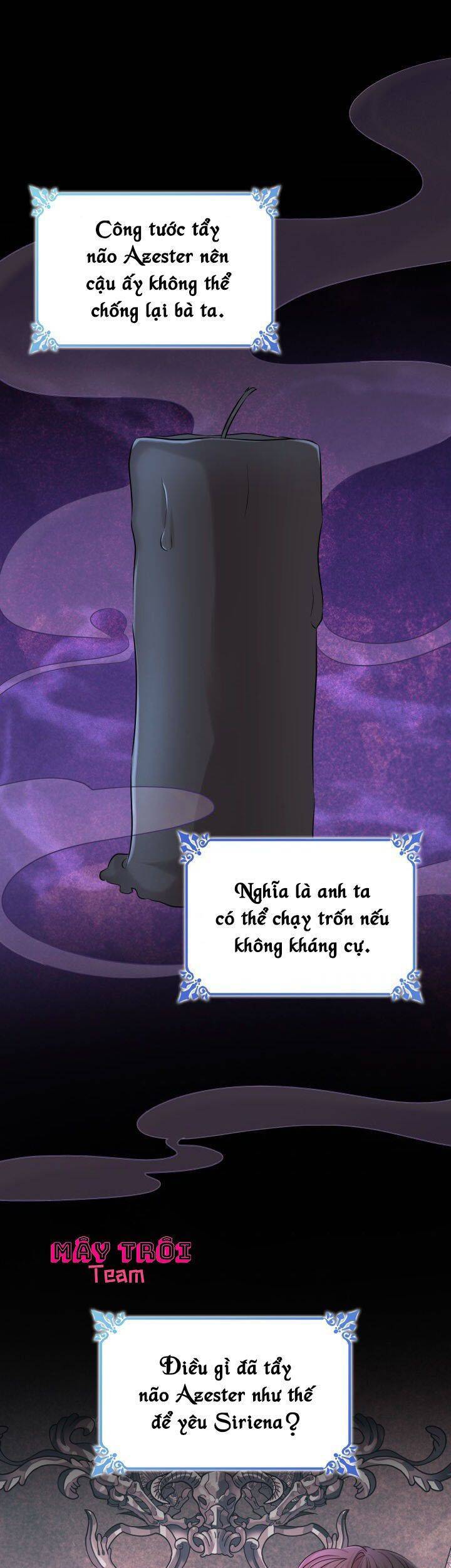 Tôi Đánh Mất Dây Xích Kiềm Chế Nam Chính Hắc Ám Chapter 38 - 14